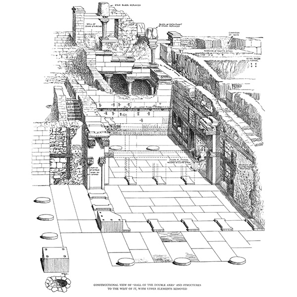 Black and white drawing of Frontispiece. Knossos palace, Residential Quarters, looking west in the Hall of the Double Axes. Evans 1921–1935, III, plan G.